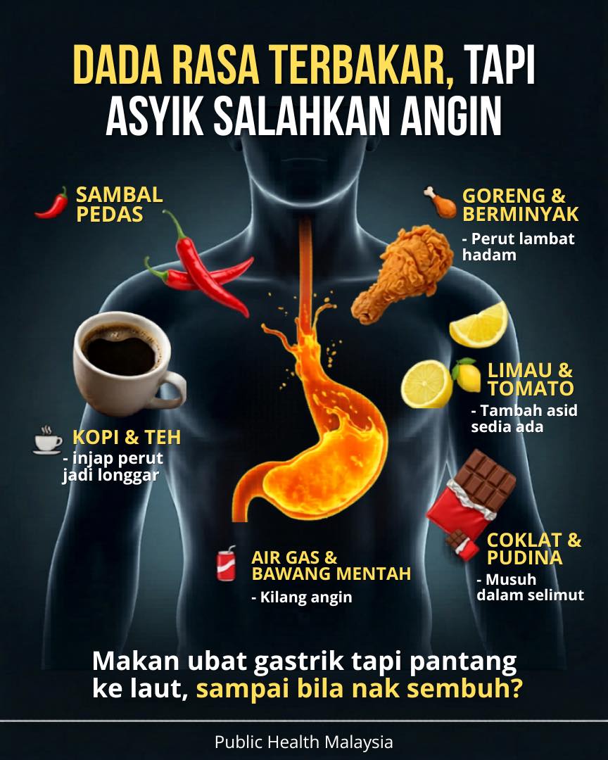 Image from: Bukan Sebab Angin, Ini Punca Sebenar Pedih Ulu Hati Yang Ramai Salah Sangka