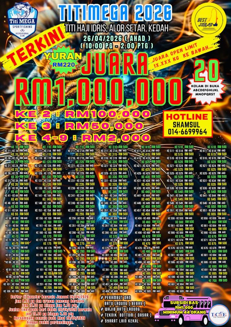 Image from: Berjaya Naikkan Keli 9.5kg, Pemancing Dari Terengganu Menang RM1 Juta