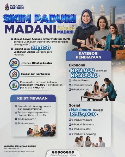 Image from: Skim PADURI MADANI: Peluang Usahawan Wanita B40 Jana Pendapatan