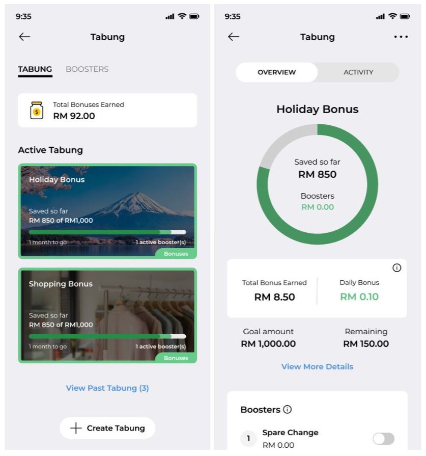 Image from: Tiap Bulan Guna Tabung MAE, Ini Benefit Terbaru Yang Pengguna Boleh Dapat
