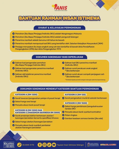 Image from: Permohonan Bantuan Rahmah Insan Istimewa (BRAIS) 2026 Dibuka Jun Ini