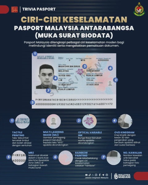 Image from: Kenapa Pasport Malaysia Antara Paling Selamat Dunia? Ini Sebabnya