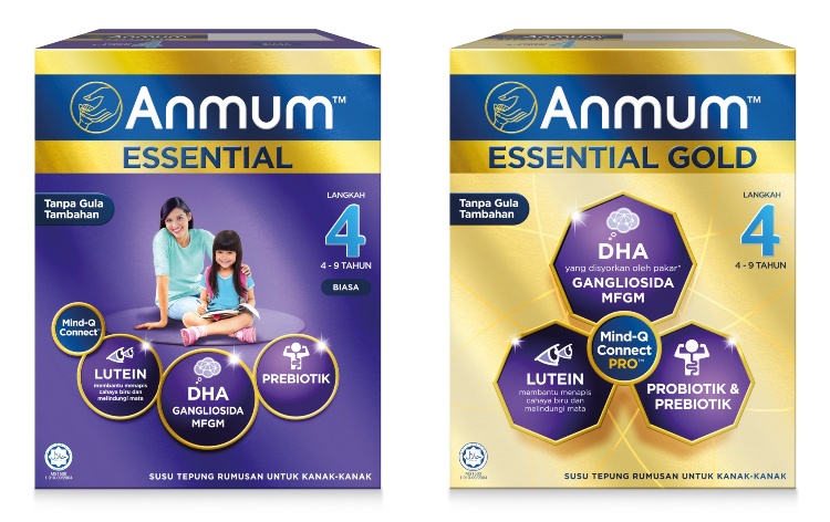 Image from: Kanak-Kanak Kuat & Minda Cergas Dengan Lutein Untuk Perlindungan Mata