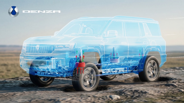 Image from: DENZA B8 Bawa Dimensi Baharu Dalam Segmen SUV Off-Road Mewah