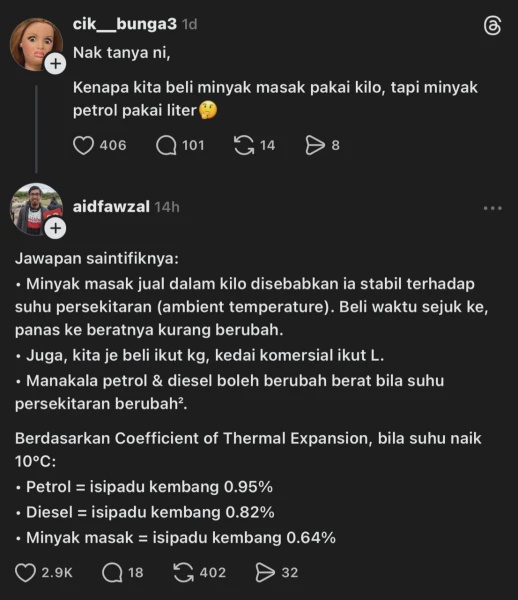 Image from: Rupanya Ini Sebab Kenapa Minyak Masak Pakai 'KG', Petrol Guna 'Liter'