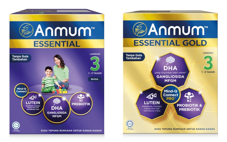 Image from: Kanak-Kanak Kuat & Minda Cergas Dengan Lutein Untuk Perlindungan Mata