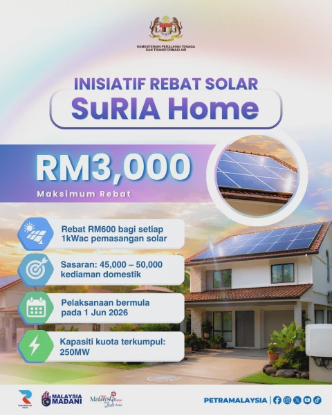 Image from: SuRIA Home: Rebat Solar Sehingga RM3,000, Peluang Kurangkan Bil Elektrik Rumah