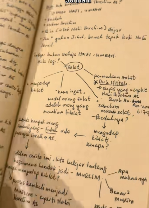 Image from: Nota Persiapan Haji Lisa Surihani Curi Tumpuan, Kesungguhannya Jadi Inspirasi Netizen