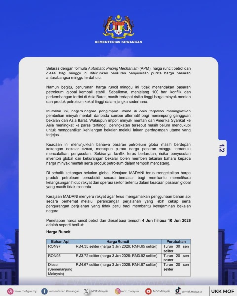 Image from: Harga Runcit Petrol, Diesel Diturunkan