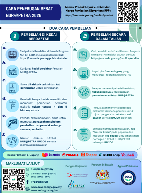 Image from: Rebat RM200 Untuk Peti Sejuk & Penyaman Udara, Ini Syarat Kelayakan Dan Cara Mohon