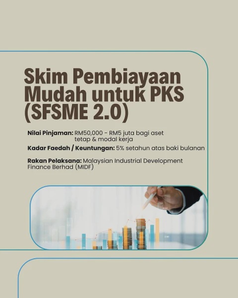 Image from: 5 Inisiatif SINAR KUSKOP, Pembiayaan Sehingga RM5 Juta Untuk PMKS