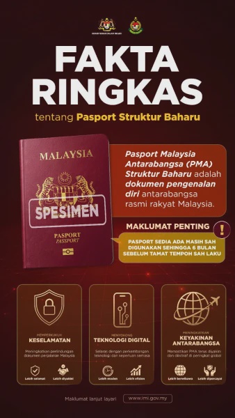Image from: Ini Yang Anda Perlu Tahu Tentang Pasport Malaysia Baharu