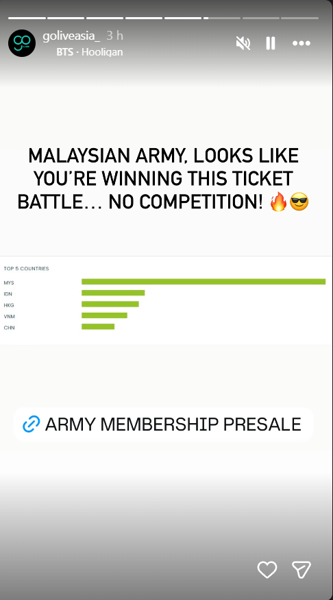 Image from: Lebih 1.3 Juta ARMY 'Berperang' Rebut Tiket BTS