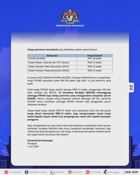 Image from: Harga Runcit Petrol, Diesel Diturunkan