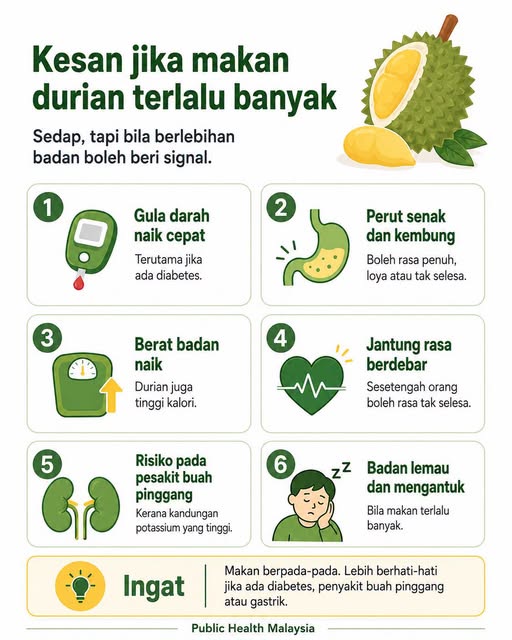 Image from: 'Hantu Durian' Ambil Maklum Jika Tak Mahu Benda Ni Terjadi