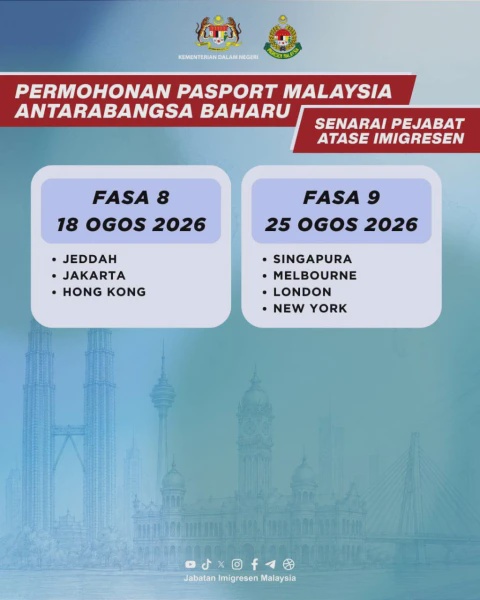 Image from: Senarai Pejabat Terlibat Permohonan Pasport Baharu Mengikut Fasa