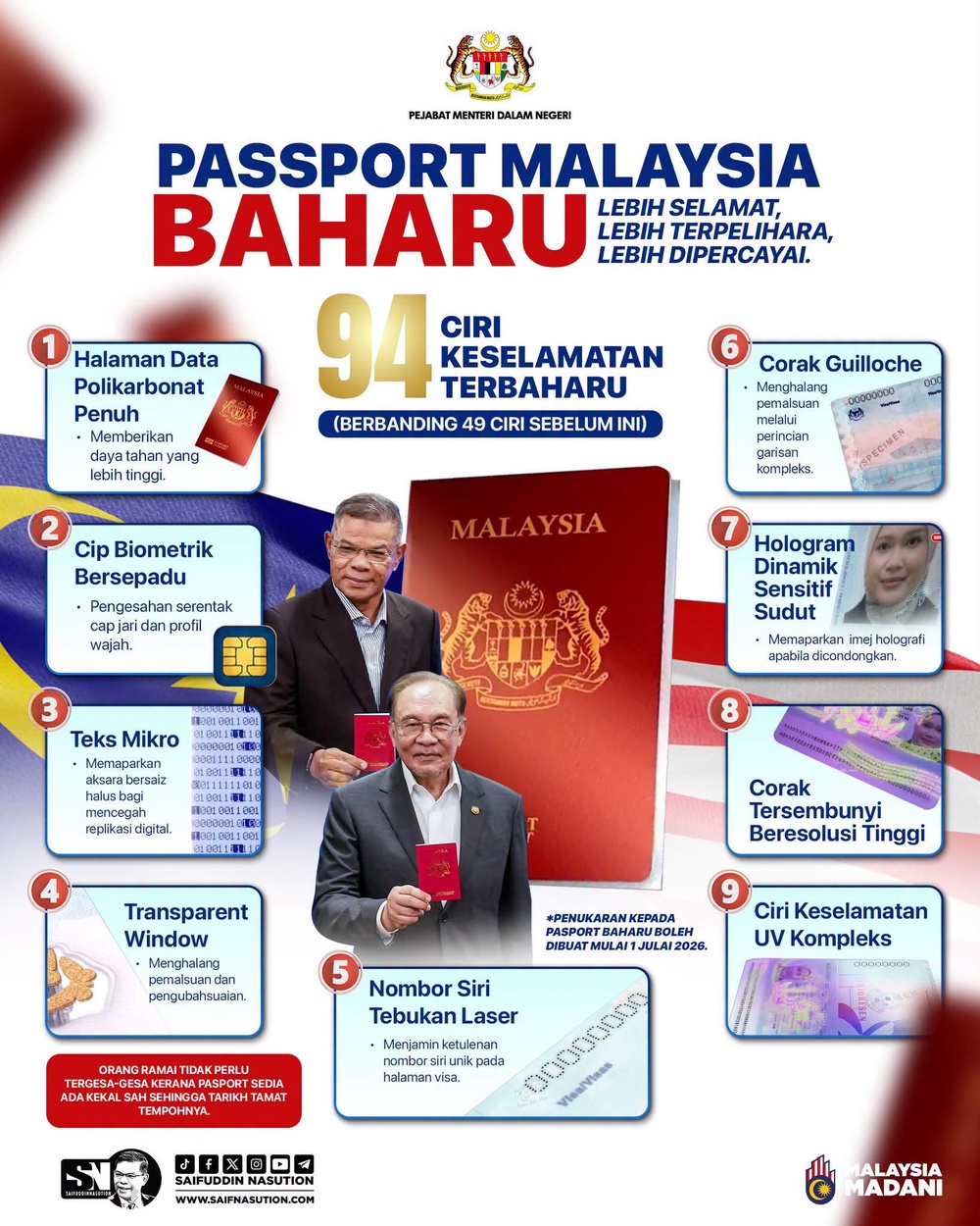 Image from: Pasport Malaysia Baharu Tampil 94 Ciri Keselamatan, Lebih Sukar Dipalsukan