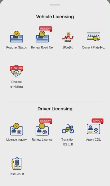 Image from: Cara Perbaharui Lesen P ke CDL Online