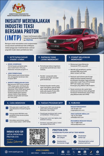 Image from: IMTP: Insentif Meremajakan Industri Teksi Bersama Proton, Ini Manfaatnya