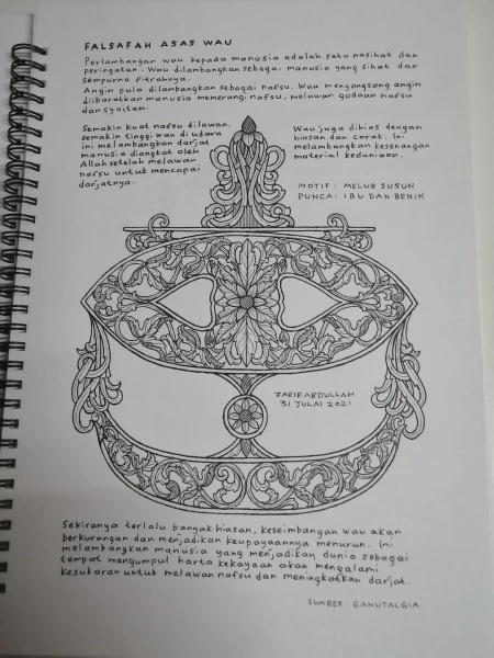 Image from: Berguru Dengan Tokoh Tersohor, Seni Ukiran Kayu Anak Besut Kini Bakal Jejak London