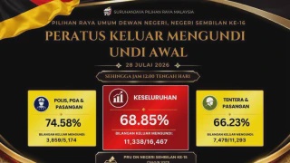 Image from: Shein Catat Rugi AS$99 Juta, Perniagaan Terjejas Selepas AS Tamatkan Polisi 'De Minimis'
