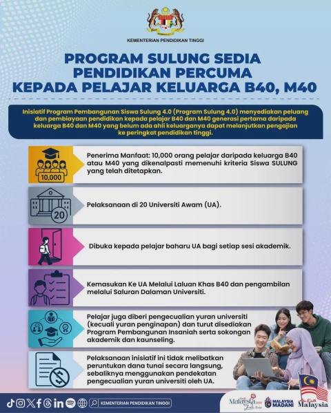 Image from: Program SULUNG 4.0: Yuran Universiti Percuma Untuk Pelajar B40 & M40