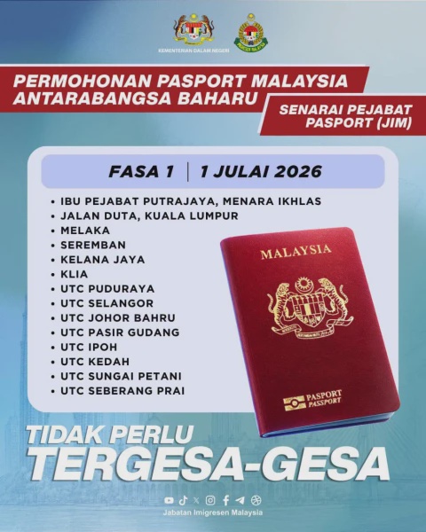 Image from: Senarai Pejabat Terlibat Permohonan Pasport Baharu Mengikut Fasa