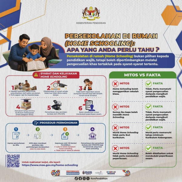 Image from: Anak Belajar Di Rumah? Ini Panduan 'Home Schooling' Di Malaysia