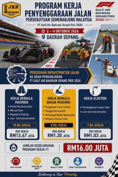 Image from: JKR Peruntuk RM17.5 Juta Naik Taraf Jalan Sepang Menjelang F1 Grand Prix Malaysia 2026