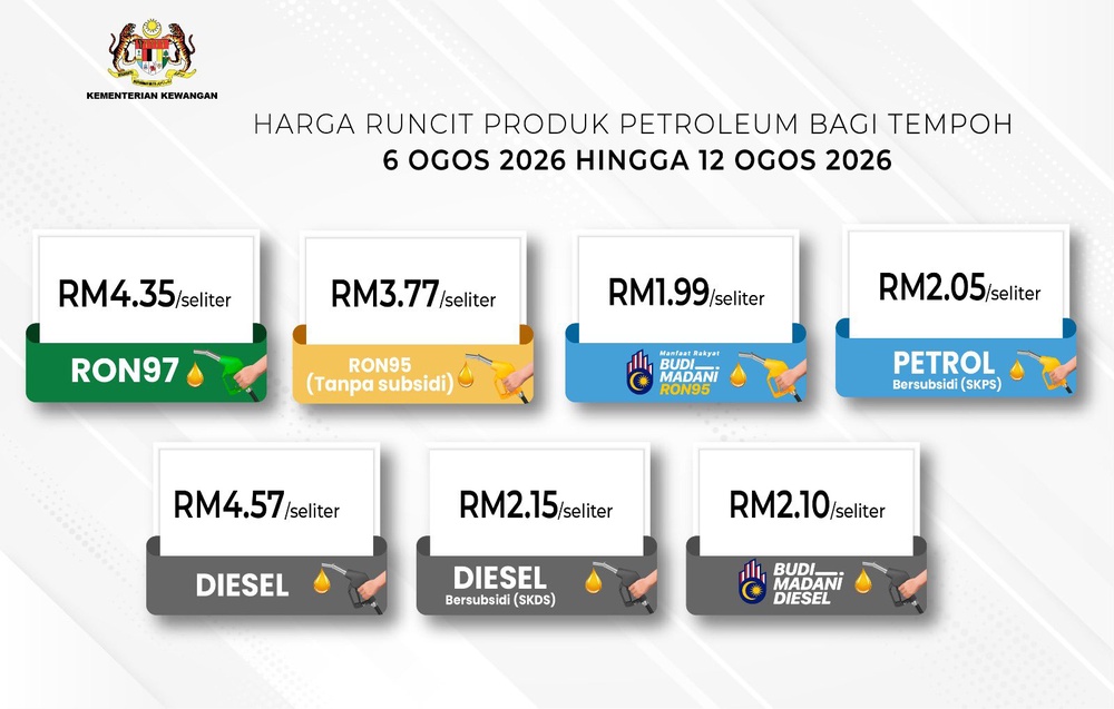 Image from: Harga Petrol & Diesel Turun 5 Sen Mulai Esok