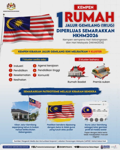 Image from: KDN Perluas Kempen 1 Rumah 1 Jalur Gemilang Kepada Sembilan Kluster