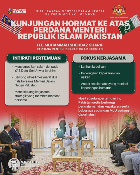 Image from: Saifuddin Nasution Bawa Hasrat PM Anwar Perkukuh Hubungan Malaysia-Pakistan