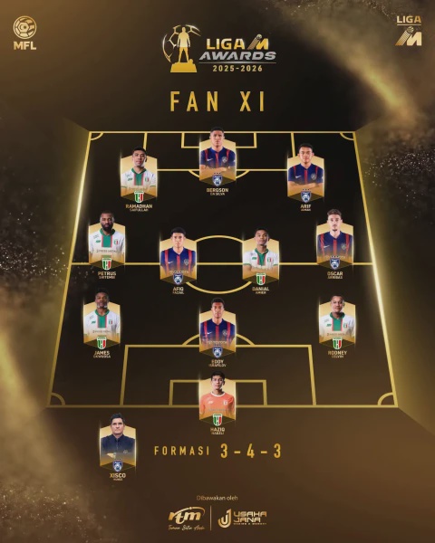 Image from: Liga M Awards: Ini Senarai Penuh Pemenang Setiap Kategori