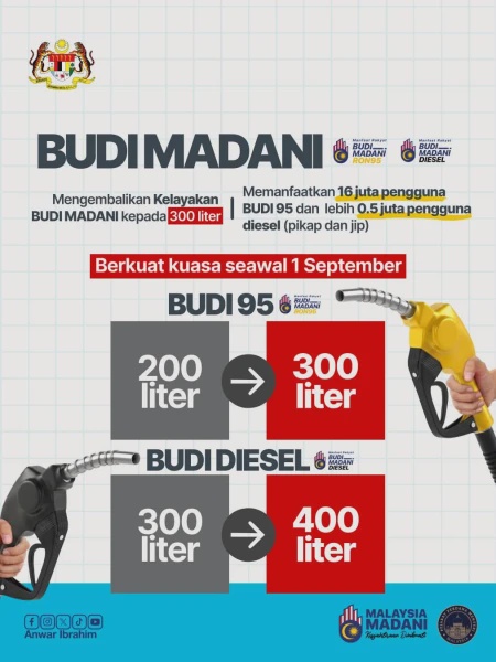 Image from: BUDI95 Kembali 300 Liter Sebulan Mulai 1 September