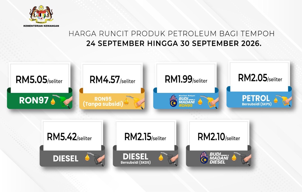 Image from: Harga RON97, RON95 Dan Diesel Tanpa Subsidi Naik Lagi Mulai Esok