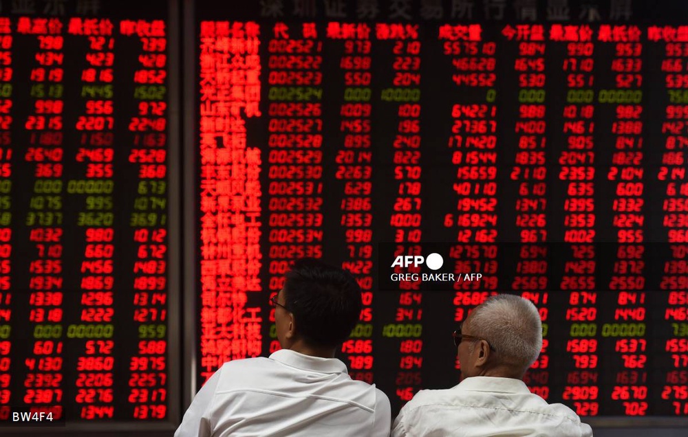 Image from: Malaysia Di Kategori Mana? Kenali MSCI Dan Pengelasan Pasaran Saham Dunia