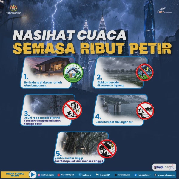 Image from: Fasa Peralihan Monsun Bermula 9 Oktober, Siap Sedia Cuaca Boleh Berubah Sekelip Mata