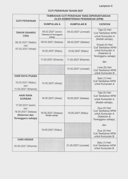 Image from: Ibu Bapa Ambil Maklum, Ini Kalendar Akademik & Cuti Sekolah 2027 Yang Diumumkan KPM