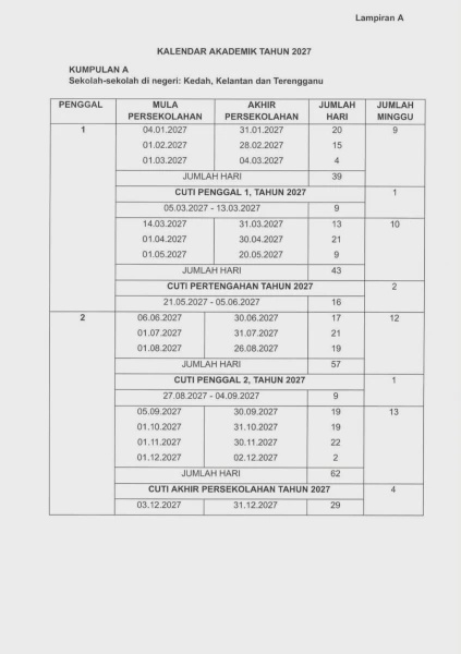 Image from: Ibu Bapa Ambil Maklum, Ini Kalendar Akademik & Cuti Sekolah 2027 Yang Diumumkan KPM