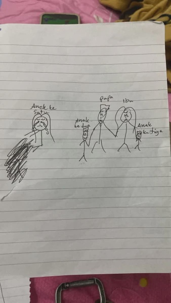 Image from: Nota Kecil Anak Buah Undang Sebak, Ingatkan Ibu Bapa Pentingnya Mendengar Luahan Anak