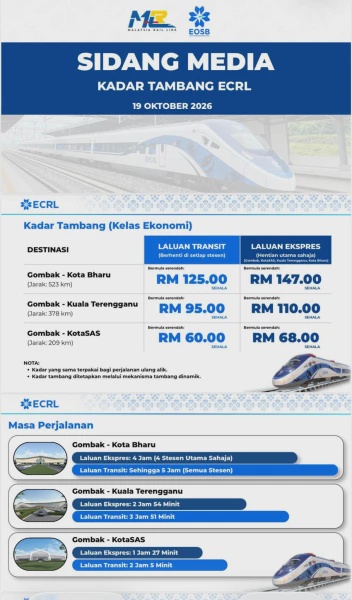 Image from: Nak Ke Pantai Timur Naik ECRL? Ini Senarai Tambang Mengikut Destinasi