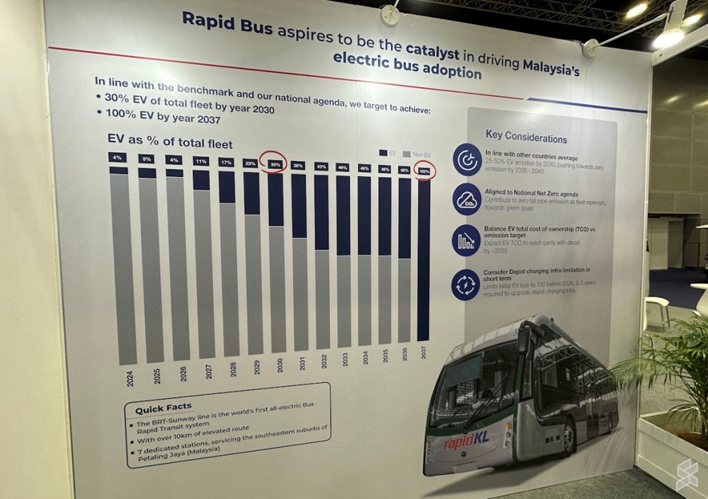 Rapid KL Electric Bus