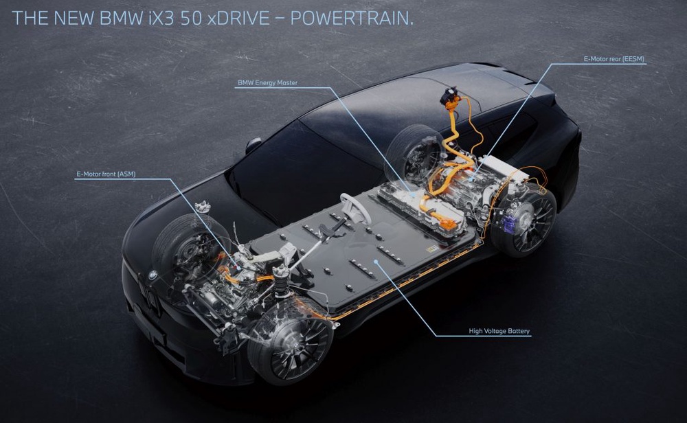 Image from: BMW Neue Klasse EV to debut in Malaysia on 6 Aug: Expect the all-new iX3