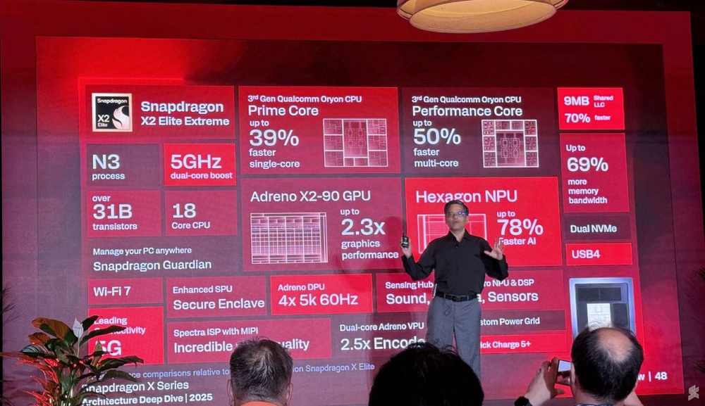 Image from: Qualcomm brings Snapdragon X2 series AI PCs to Malaysia