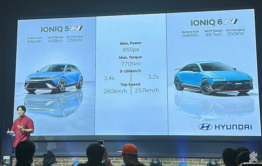 Hyundai Malaysia Ioniq 6 N - Ioniq 5 N