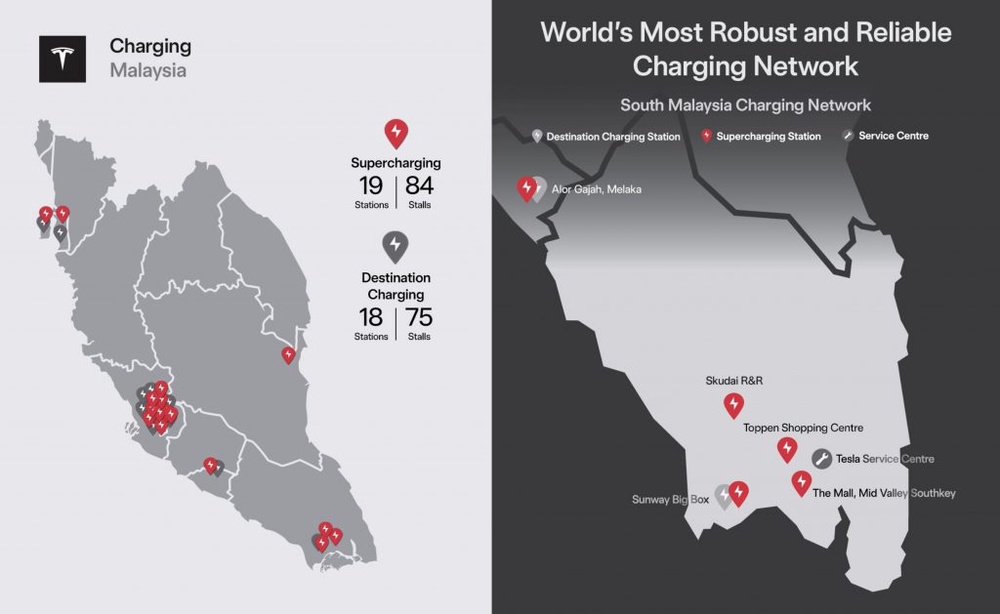 Image from: There are now over 16,000 Tesla EVs on Malaysian roads, Supercharger network to expand further