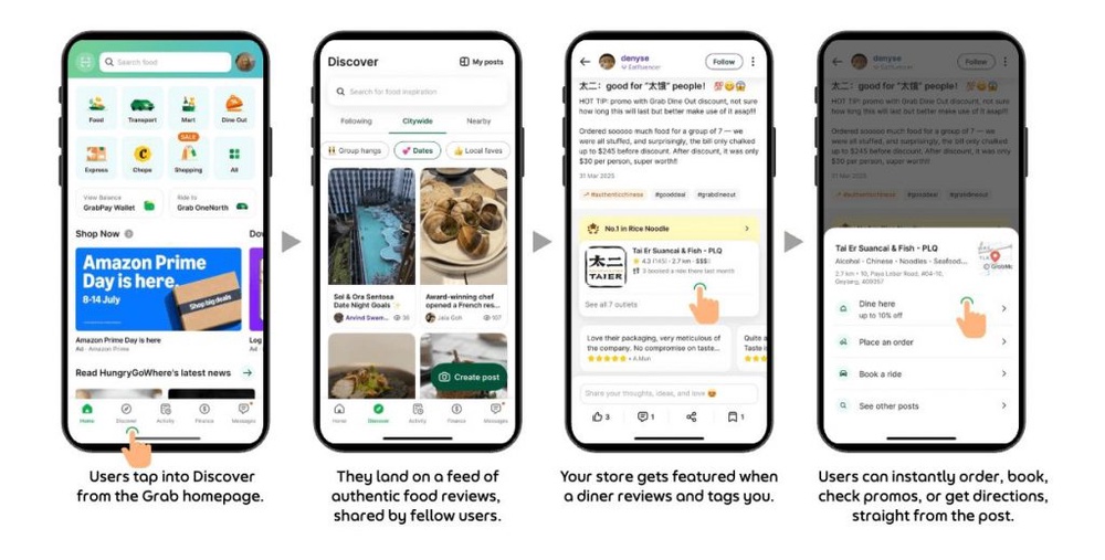 Image from: GrabX 2026: Grab rolls out 13 new AI-powered features for rides, food and travel