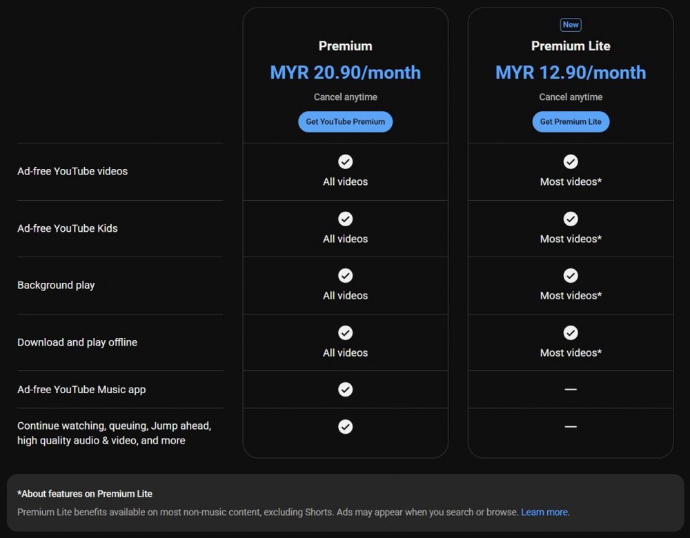 Image from: YouTube Premium Lite now in Malaysia: Ad-free viewing from RM12.90/month