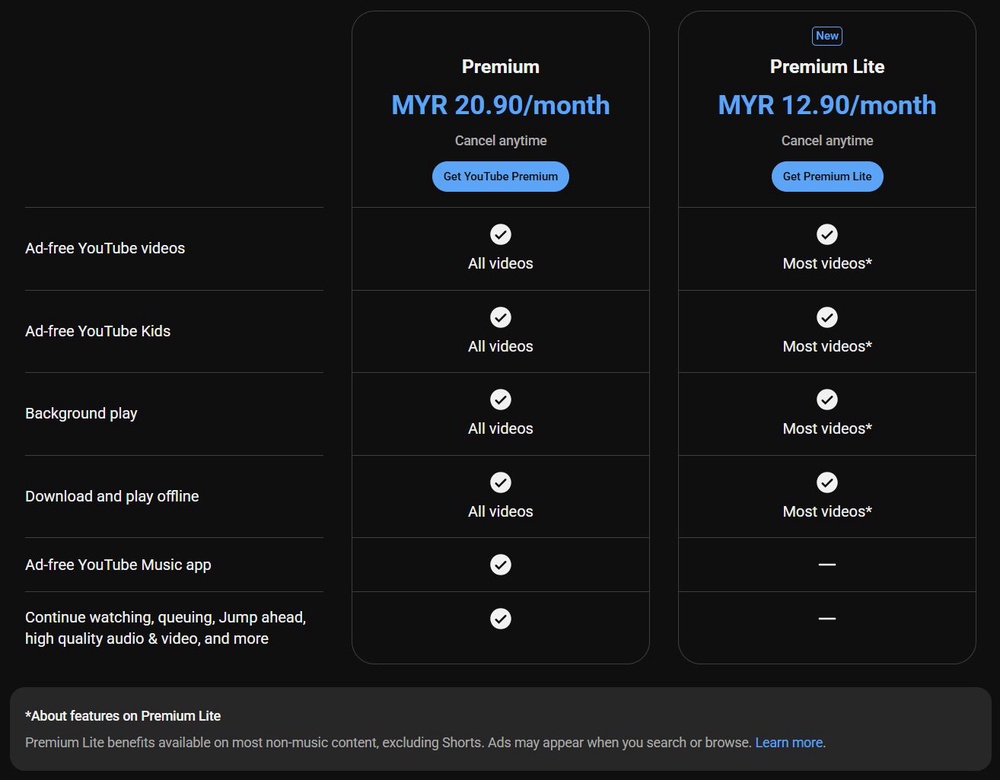 Image from: YouTube Premium Lite:每月12.90令吉即可享无广告观看体验