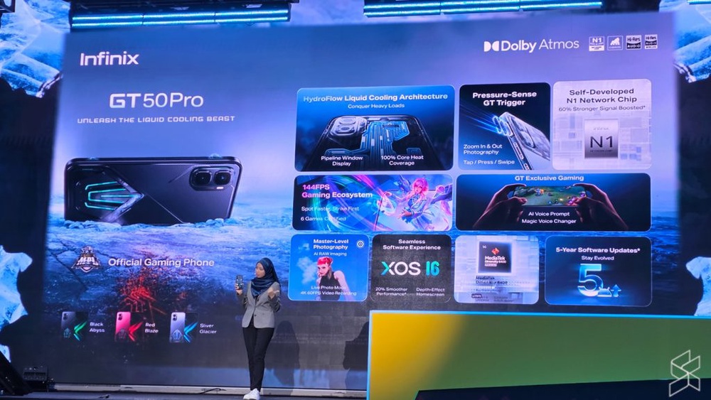 Image from: Infinix GT 50 Pro launched in Malaysia: Gaming phone with Dimensity 8400 Ultimate, 144Hz AMOLED, 6500mAh battery, priced from RM1,899